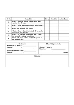 Electrical Preventive Maintenance Checklist | PDF | Power (Physics ...