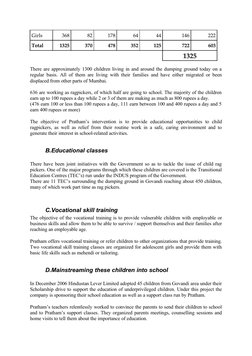 Girls
368
82
178
64
44
146
222
Total
1325
370
478
352
125
722
603
1325
There are approximately 1300 children living in and ar