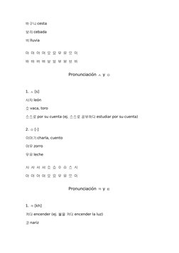 바구니 cesta
보리 cebada
비 lluvia
마  먀  머  며  모  묘  무  뮤  므  미
바  뱌  버  벼  보  뵤  부  뷰  브  비
Pronunciación ㅅ y ㅇ
1. ㅅ [s]
사자 león
소