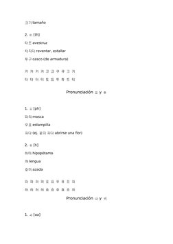 크기 tamaño
2. ㅌ [th]
타조 avestruz
터지다 reventar, estallar 
투구 casco (de armadura)
카  캬  커  켜  코  쿄  쿠  큐  크  키
타  탸  터  텨  토  툐