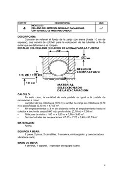 PART Nº
DESCRIPCIPON
UND
INOS 222.22
RELLENO CON MATERIAL GRANULAR PARA ZANJAS 
CON MATERIAL DE PRÉSTAMO (ARENA)
4
m³
DESCRIP