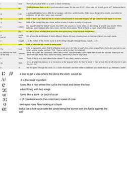 a line to get a visa where the dot is the clerk  sound ee
it is the most important
looks like a hen where the curl is the hea