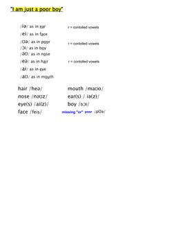 r = contolled vowels
r = contolled vowels
r = contolled vowels
