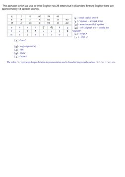 The alphabet which we use to write English has 26 letters but in (Standard British) English there are 
approximately 44 spea