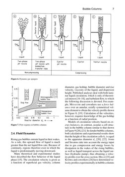 Bubble Columns
7
Figure 6. Dynamic gas spargers
Figure 7. Flow regimes in bubble columns
2.4. Fluid Dynamics
Rising gas bubbl