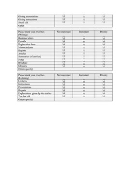 Giving presentations 
Giving instructions 
Small talk 
Other 
Please mark your priorities 
(Writing) 
Not important
Important