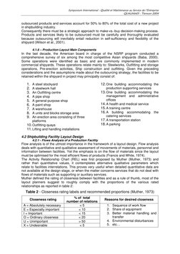 Symposium International : Qualité et Maintenance au Service de l’Entreprise 
QUALIMA01 - Tlemcen 2004 
outsourced products an
