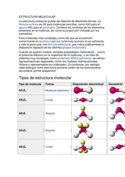 Ax4e1 Examples Tipos y Ejemplos de Estructuras Moleculares | PDF | Moléculas | Física ...