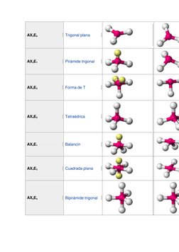 Ax4e1 Examples Tipos y Ejemplos de Estructuras Moleculares | PDF | Moléculas | Física ...