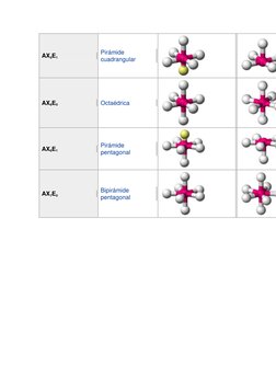 Ax4e1 Examples Tipos y Ejemplos de Estructuras Moleculares | PDF | Moléculas | Física ...