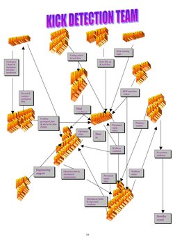 10
Geologica
l depth & 
formation 
pressure 
prediction
Record & 
monitor 
geological 
data
Confirm 
geological plan 
& advis