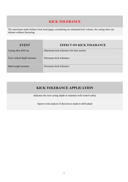 KICK TOLERANCE
The maximum under balance kick load (ppg), considering an estimated kick volume, the casing shoe can 
tolerate