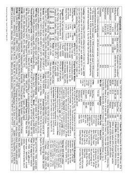 Produced by Angus Hogg – Version 9.4 dated 14
th March 2011 
Crosswinds (Contaminted R/W Perf – FCOM 2.04.10) 
Door: 7377/# /