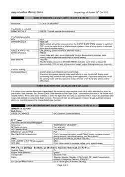 easyJet Airbus Memory Items 
 
Angus Hogg v1.9 dated 26th Oct 2010 
Page 3 of 4 
 
 
LOSS OF BRAKING (3.2.32 p11, QRH 1.13 &