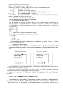 Ejemplos de instrucciones de asignación:
a) A ← 80 la variable A toma el valor de 80.
b) Que valor tomara la variable C tras