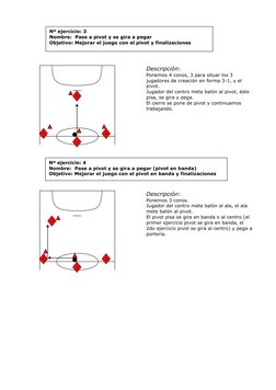 Descripción: 
Ponemos 4 conos, 3 para situar los 3 
jugadores de creación en forma 3-1, y el 
pivot. 
Jugador