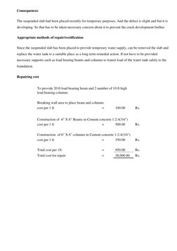 Consequences 
The suspended slab had been placed recently for temporary purposes. And the defect is slight and but it is 
dev