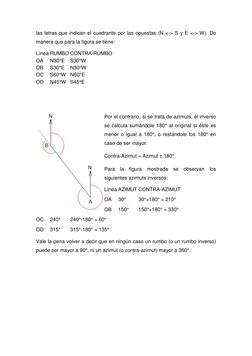 las letras que indican el cuadrante por las opuestas (N <-> S y E <-> W). De 
manera que para la figura se tiene: 
Línea RUMB
