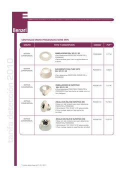 tarifa detección 2010
* Precios válidos hasta el 31/01/2011
6
LLENARI  SISTEMAS DE SEGURIDAD. Pol. Ind. Mutilva Baja c/E Edif
