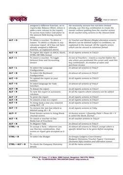 Tall Functions Key Tally Function Keys and Shortcuts Guide | PDF | Voucher | Keyboard Shortcut
