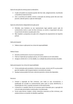 Ação de execução de sentença penal condenatória 
 
A ação civil poderá ser proposta quando não tiver sido, categoricamente,
