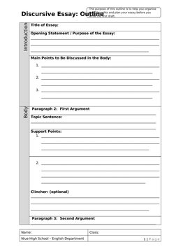 The purpose of this outline is to help you organise 
your thoughts and plan your essay before you 
write the first draft.
Dis