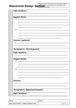 The purpose of this outline is to help you organise 
your thoughts and plan your essay before you 
write the first draft.
Dis