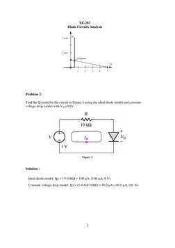 EE-203 
Diode Circuits Analysis 
 
 
 
2 
1
2
3
4
1 mA
2 mA
Q-point
i D
vD
5
 
 
 
 
 
 
Problem 2: 
 
Find the Q-point for t