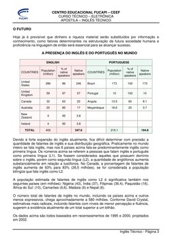 CENTRO EDUCACIONAL FUCAPI – CEEF 
CURSO TÉCNICO – ELETRÔNICA 
APOSTILA – INGLÊS TÉCNICO 
 
 
Inglês Técnico - Página 3 
 
O F