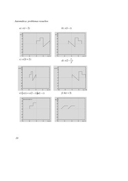 Automática: problemas resueltos 
 10 
a) x(t −2)  
b) x(1−t)
-4
-2
0
2
4
-4
-3
-2
-1
0
1
2
3
4
t(s)
x(t-2)
-4
-2
0
2
4
-4
-3