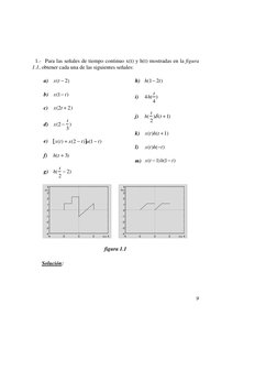 9 
1.-   Para las señales de tiempo continuo x(t) y h(t) mostradas en la figura 
1.1, obtener cada una de las siguiente