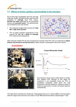 ___________________________________________________ 
 
3.2 Effects on fusion, gelation, processability in the extruders.