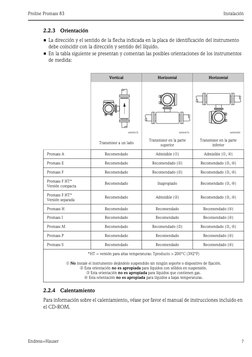 Proline Promass 83
Instalación
Endress+Hauser
7
2.2.3
Orientación
• La dirección y el sentido de la flecha indicada en la pla