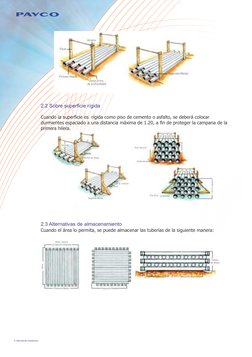 6  Manual de instalación   
2.2 Sobre superficie rígida  
 
Cuando la superficie es  rígida como piso de cemento o asfalto, s