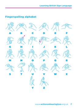 7
Learning British Sign Language 
www.actiononhearingloss.org.uk
Fingerspelling alphabet
A
B
C
D
E
F
G
H
I
J
K
L
M
N
O
P
Q
R