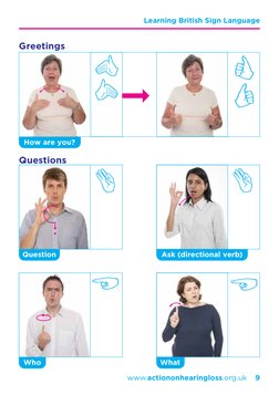9
Learning British Sign Language 
www.actiononhearingloss.org.uk
Greetings
Questions
How are you?
Question
Ask (directional v