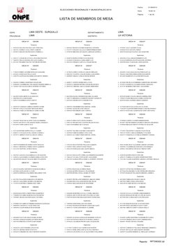 LISTA DE MIEMBROS DE MESA
ODPE:
LIMA OESTE - SURQUILLO
LIMA
LIMA
LA VICTORIA
Fecha:
21/08/2014
19:40:15
Hora:
Página:
DEPARTA