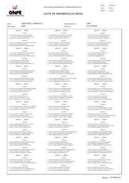 LISTA DE MIEMBROS DE MESA
ODPE:
LIMA OESTE - SURQUILLO
LIMA
LIMA
LA VICTORIA
Fecha:
21/08/2014
19:40:15
Hora:
Página:
DEPARTA