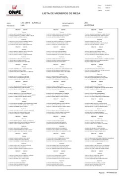 LISTA DE MIEMBROS DE MESA
ODPE:
LIMA OESTE - SURQUILLO
LIMA
LIMA
LA VICTORIA
Fecha:
21/08/2014
19:40:15
Hora:
Página:
DEPARTA