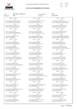 LISTA DE MIEMBROS DE MESA
ODPE:
LIMA OESTE - SURQUILLO
LIMA
LIMA
LA VICTORIA
Fecha:
21/08/2014
19:40:15
Hora:
Página:
DEPARTA