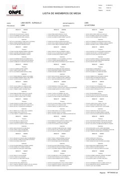 LISTA DE MIEMBROS DE MESA
ODPE:
LIMA OESTE - SURQUILLO
LIMA
LIMA
LA VICTORIA
Fecha:
21/08/2014
19:40:15
Hora:
Página:
DEPARTA