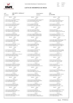LISTA DE MIEMBROS DE MESA
ODPE:
LIMA OESTE - SURQUILLO
LIMA
LIMA
LA VICTORIA
Fecha:
21/08/2014
19:40:15
Hora:
Página:
DEPARTA