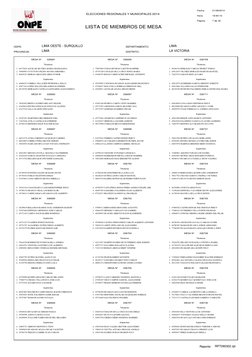 LISTA DE MIEMBROS DE MESA
ODPE:
LIMA OESTE - SURQUILLO
LIMA
LIMA
LA VICTORIA
Fecha:
21/08/2014
19:40:15
Hora:
Página:
DEPARTA