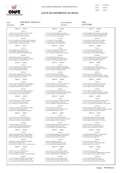 LISTA DE MIEMBROS DE MESA
ODPE:
LIMA OESTE - SURQUILLO
LIMA
LIMA
LA VICTORIA
Fecha:
21/08/2014
19:40:15
Hora:
Página:
DEPARTA
