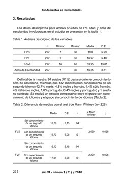 año XI - número I (21) / 2010
fundamentos en humanidades
212
3. Resultados
Los datos descriptivos para ambas pruebas de FV, e