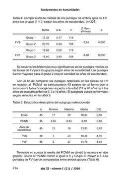 año XI - número I (21) / 2010
fundamentos en humanidades
214
Tabla 4: Comparación de medias de los puntajes de ambos tipos de