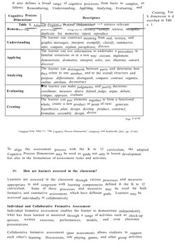 DO s2015 08 | PDF | Educational Assessment | Teachers