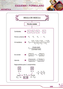 ESQUEMA - FORMULARIO
UNI
ARITMÉTICA
9
