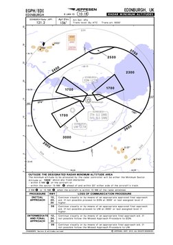 JEPPESEN
D10
D20
D10
D20
D10
D20
Edinburgh
The minimum altitude to be allocated by the radar controller will be either the Mi