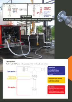 Description
The Omnia 8943-BP probe and vaporizer is divided into three (3) main sections:
Cold section
Hot section
Vaporizin